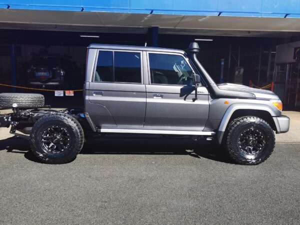 Tyre & Wheel Fit Out